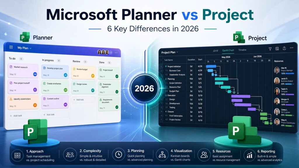 microsoft planner vs project