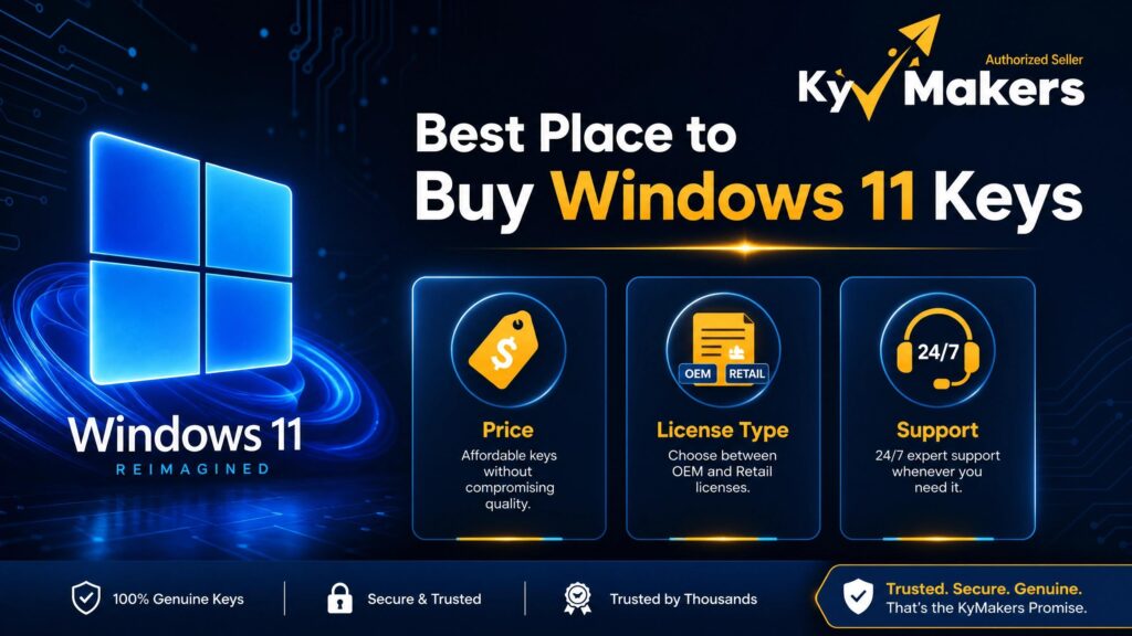 Best place to buy Windows 11 keys compared across price, license type, and support