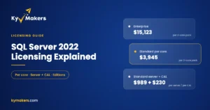 SQL Server 2022 licensing: Enterprise and Standard per-core prices and Standard server plus CAL pricing