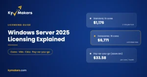 Windows Server 2025 licensing: Standard and Datacenter 16-core prices and Azure Arc pay-as-you-go per core